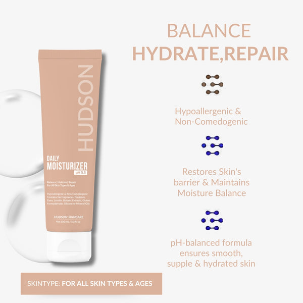 Moisture Balance